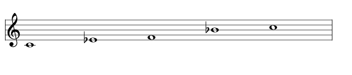 Scale 1065: Karen 4 Tone Type 1, Ian Ring Music Theory