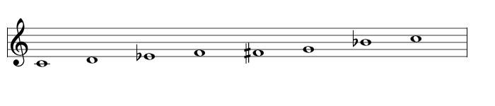 Scale 1261: Aeolian ♭5𝄫6, Ian Ring Music Theory