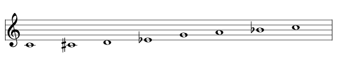 Scale 1679: Dorian ♭2𝄫34, Ian Ring Music Theory