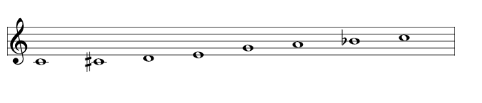Scale 1687: Dorian ♭24𝄫3, Ian Ring Music Theory