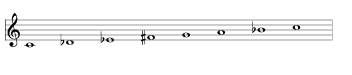 Scale 1739: Dorian ♭2♯4, Ian Ring Music Theory