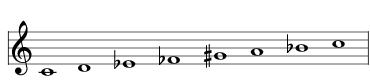 Scale 1821: Dorian +♭4, Ian Ring Music Theory