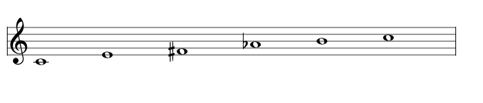 Scale 2385: Karen 5 tone Type 2, Ian Ring Music Theory