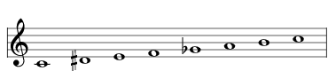 Scale 2681: Ionian ♭5♯2, Ian Ring Music Theory