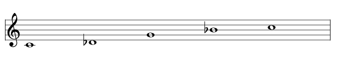 Scale 1155: ADWian, Ian Ring Music Theory