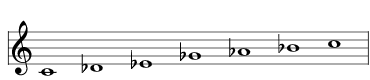 Scale 1355: Aeolorimic, Ian Ring Music Theory