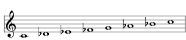 Scale 1435: Phrygian Flat 4, Ian Ring Music Theory