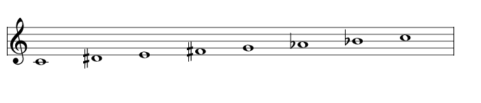 Scale 1497: Mela Jyotisvarupini, Ian Ring Music Theory