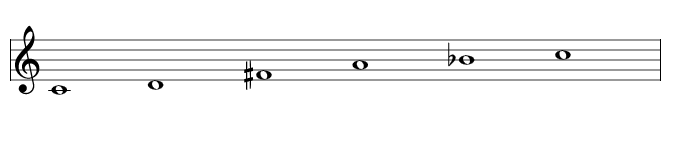Scale 1605: Zanitonic, Ian Ring Music Theory