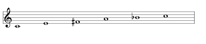 Scale 1617: Phronitonic, Ian Ring Music Theory