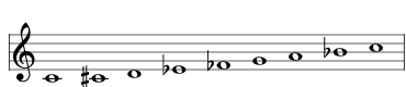 Scale 1695: Phrodyllic, Ian Ring Music Theory
