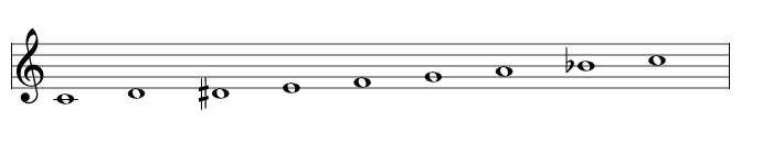 Scale 1725: Minor Bebop, Ian Ring Music Theory