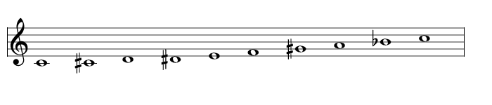 Scale 1855: Marygic, Ian Ring Music Theory