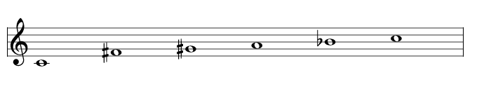 Scale 1857: LIWian, Ian Ring Music Theory