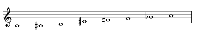 Scale 1863: Pycrian, Ian Ring Music Theory
