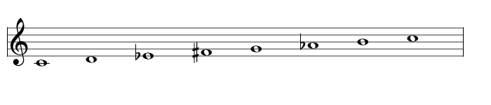 Scale 2509 Double Harmonic Minor 