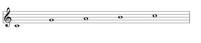 Scale 2689: Lahuzu 5tone Type 2, Ian Ring Music Theory