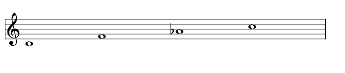 Scale 289: Karen 3 Tone Type 3, Ian Ring Music Theory