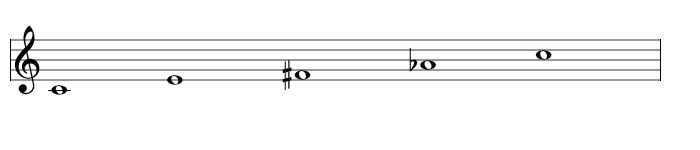 Scale 337: Kmhmu 4 Tone Type 2, Ian Ring Music Theory