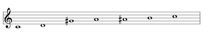 Scale 3845: YIHian, Ian Ring Music Theory