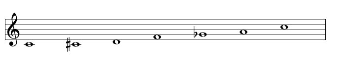 Scale 615: Schoenberg Hexachord, Ian Ring Music Theory