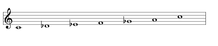 Scale 619: Double-Phrygian Hexatonic, Ian Ring Music Theory