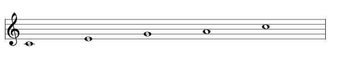 Scale 657: Lahuzu 4 Tone Type 3, Ian Ring Music Theory