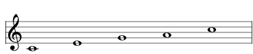 Scale 657: Lahuzu 4 Tone Type 3, Ian Ring Music Theory