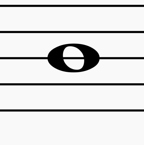 Musical notation, Description, Systems, & Note Symbols