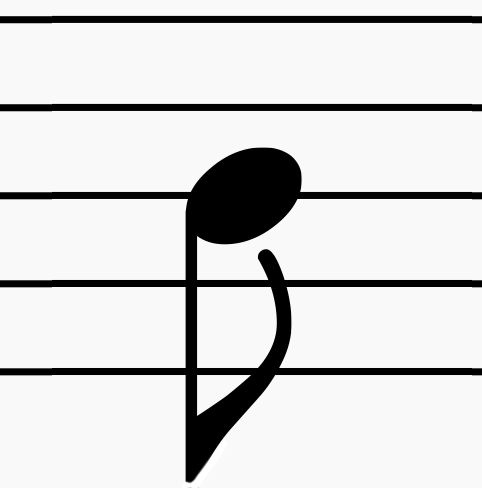 Musical notation, Description, Systems, & Note Symbols